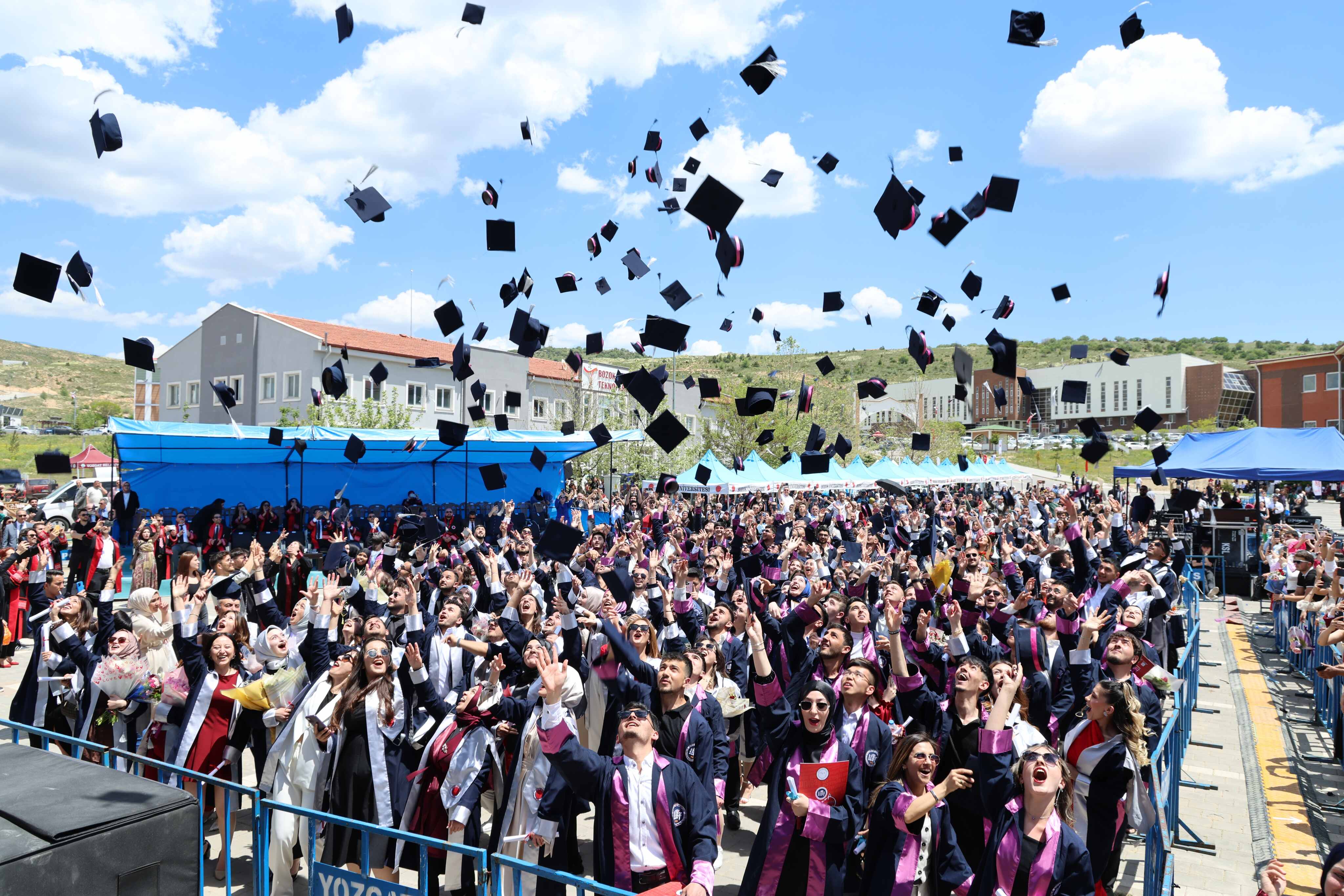 Yozgat Bozok Üniversitesi